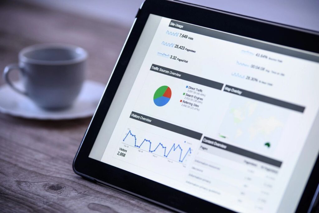 AI for sales marketing operations alignment